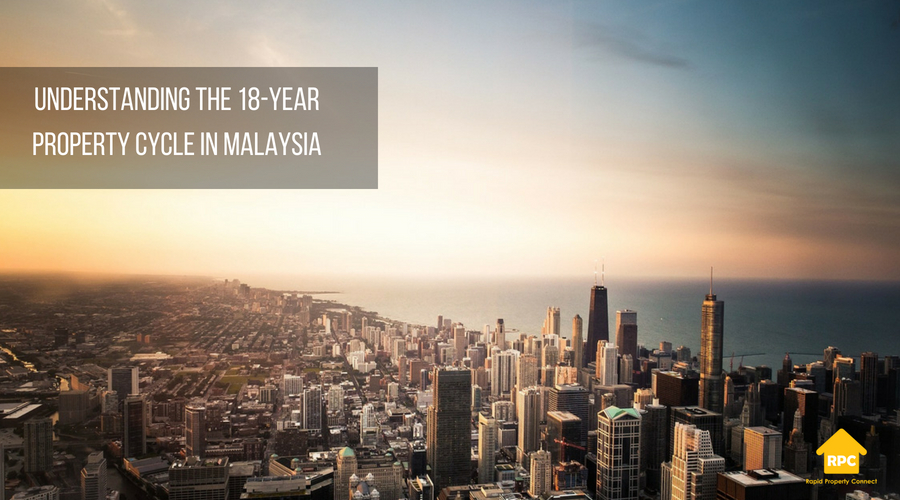 Understanding The 18 Year Property Cycle In Malaysia